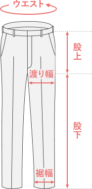 パンツサイズ