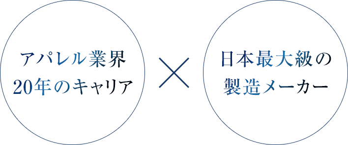アパレル業界20年のキャリア×日本最大級の製造メーカー